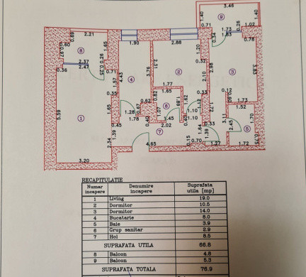Apartament 3 camere Cortina Academy